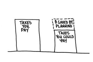 Mokesciu planavimas.jpg